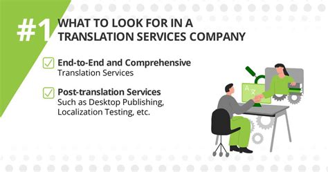 translation services tanauan ph|Asian Translation Services Company in The Philippines.